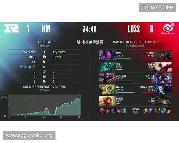 AG视讯游戏最新玩法介绍让你轻松掌握高胜率技巧提升游戏体验