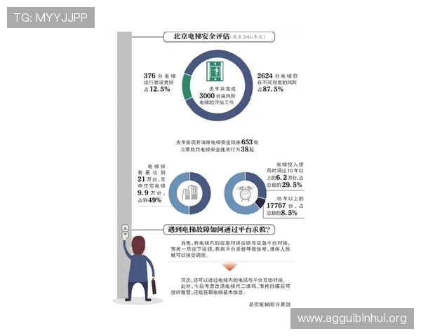 gd真人会员登录遇到问题怎么办？多种解决方案帮助用户轻松应对登录难题